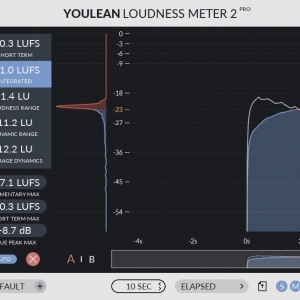 响度计量工具 Youlean Loudness Meter Pro v2.4.0 CE-V.R