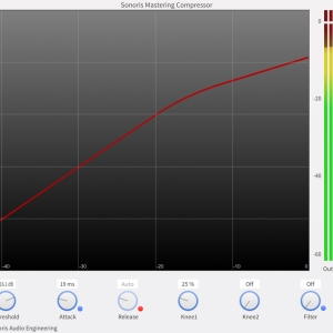 母带压缩机 Sonoris Mastering Compressor v1.0.2.1 PC MAC