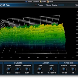 蓝猎频谱分析Blue Cat Audio FreqAnalyst Multiv2.0PC/V2.2MAC